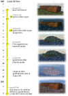Sequenza Diluvio.JPG (121179 byte)